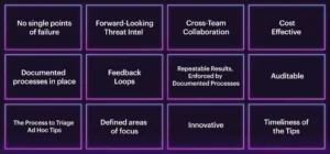 Table describing several key points