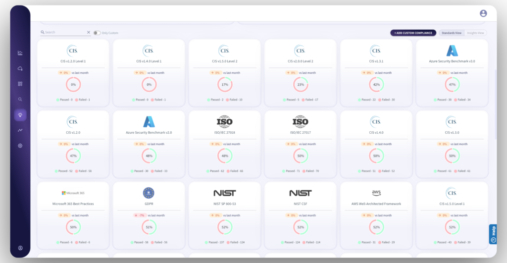 Streamlining SOC processes using cloudwize: a case Study 63 Sats Cybersecurity India compliances 63 Sats Cybersecurity India