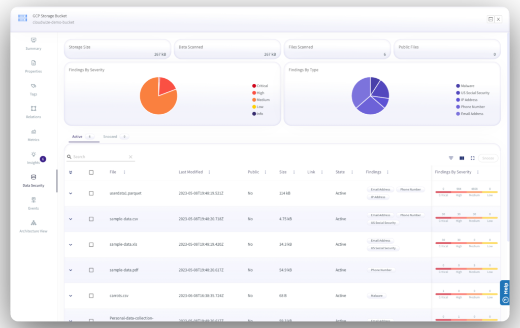 Streamlining SOC processes using cloudwize: a case Study 63 Sats Cybersecurity India data security resource view 63 Sats Cybersecurity India