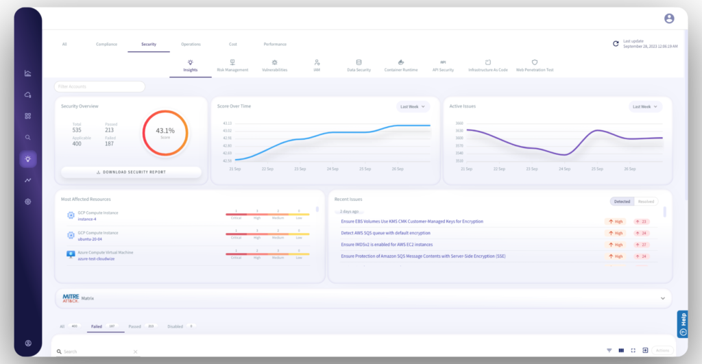 Streamlining SOC processes using cloudwize: a case Study 63 Sats Cybersecurity India insights summary 63 Sats Cybersecurity India