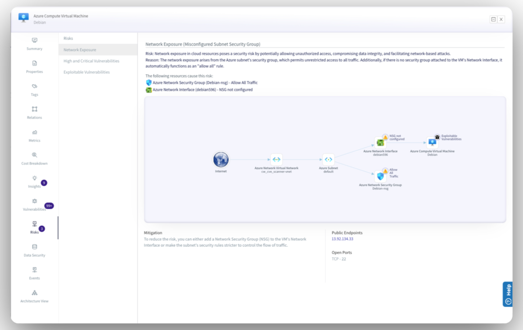 Streamlining SOC processes using cloudwize: a case Study 63 Sats Cybersecurity India risk view network access 63 Sats Cybersecurity India